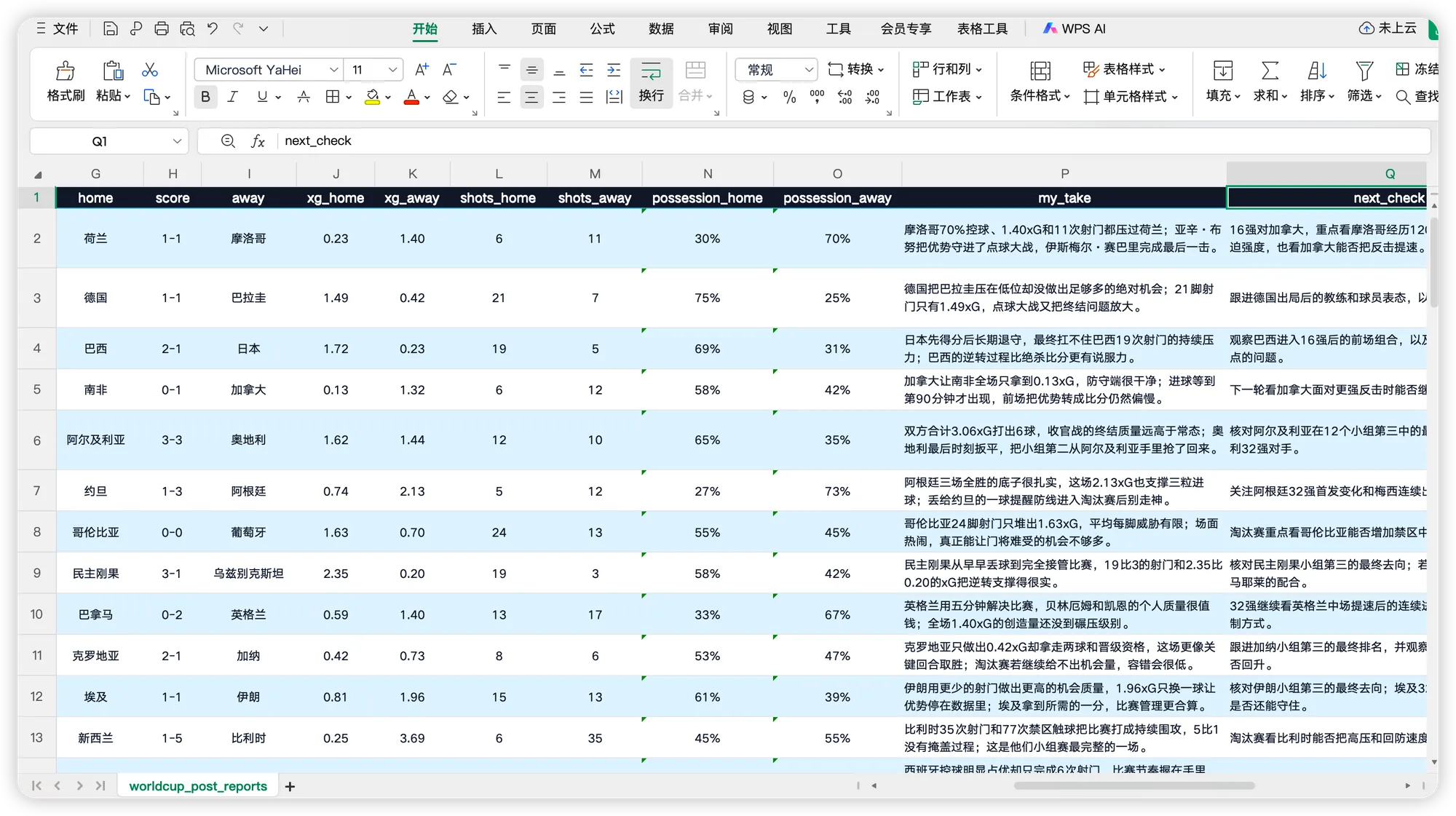 鸟叫足球数据 API :让 AI 自动整理足球数据